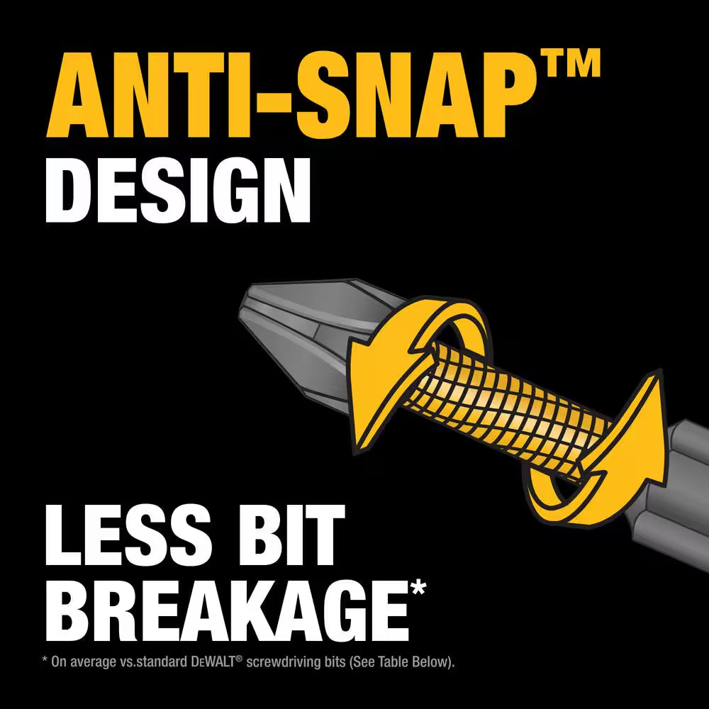 MAXFIT ULTRA 1/4 In. Hex Steel Screwdriving Bit Set (30-Piece)