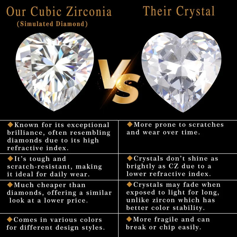 925 Sterling Silver Birthstone Necklace Rose Flower Heart Pendant Jewelry Christmas Valentines Mother'S Day Gifts for Women Mom Wife/Lover